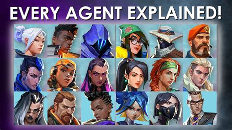 agent roulette valorant|valorant agent spinner.